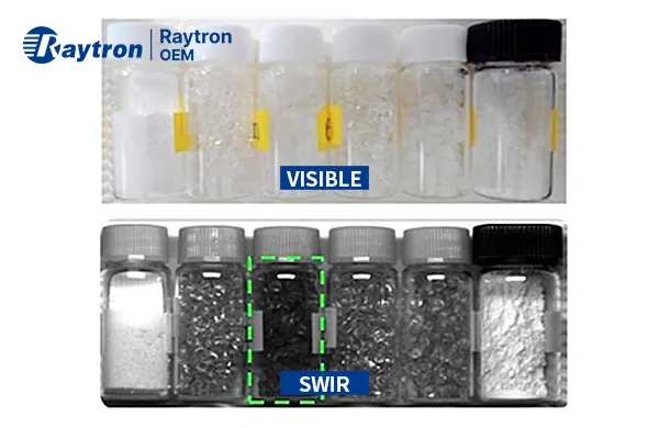 Sorting & Material Identification