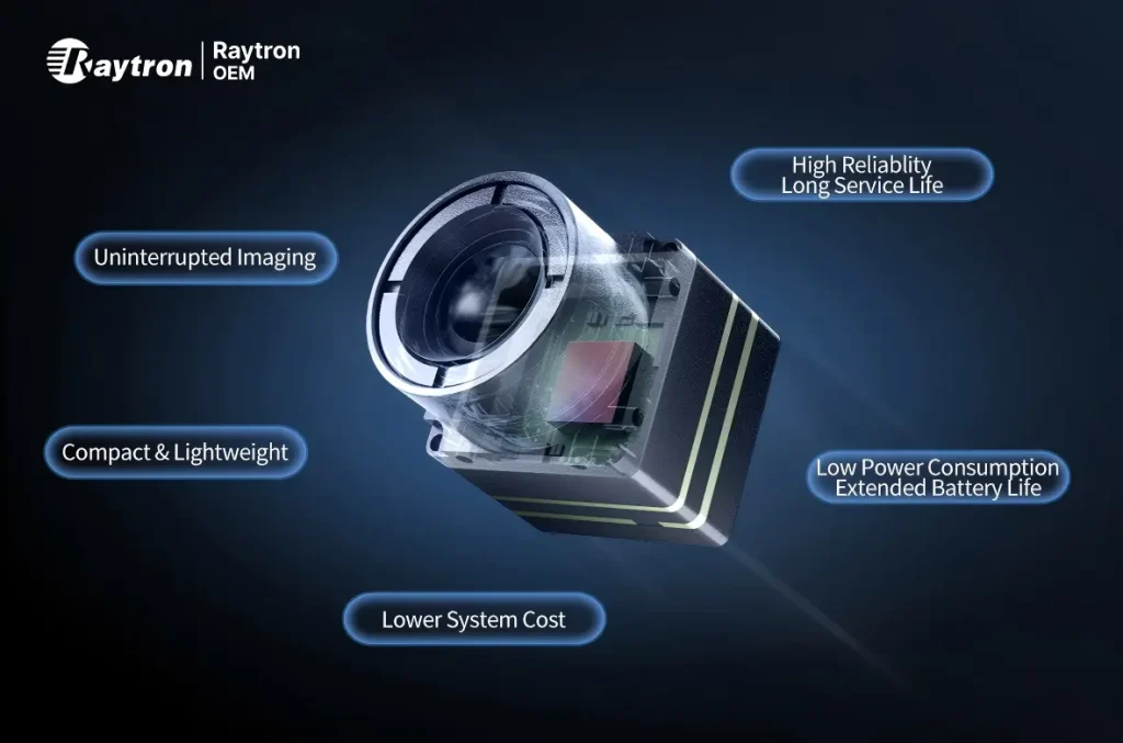 Raytron OEM’s True Shutterless Technology Has Arrived